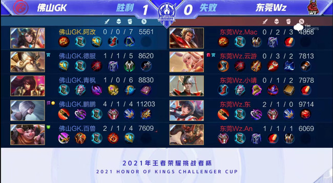 放压力的良 放压力的良