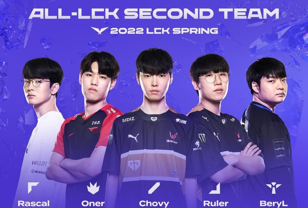 低质量机会 低质量机会